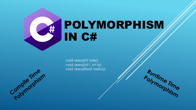 Polymorphism in C#